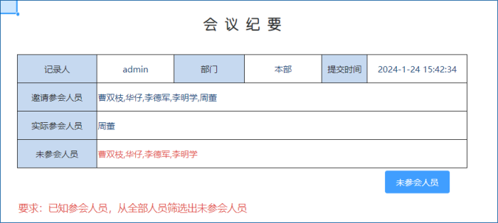 如何自动生成（筛选提取）未参会人员-本牛千智|专注WorkFine