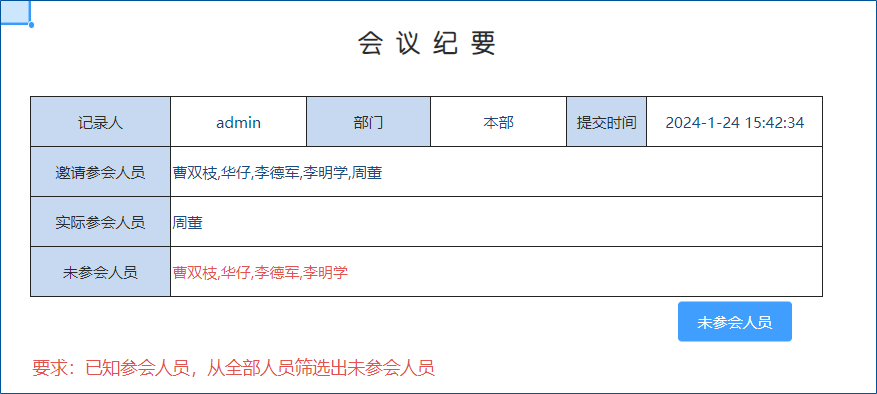 如何自动生成（筛选提取）未参会人员-综合交流区论坛-低代码平台-本牛千智|专注WorkFine