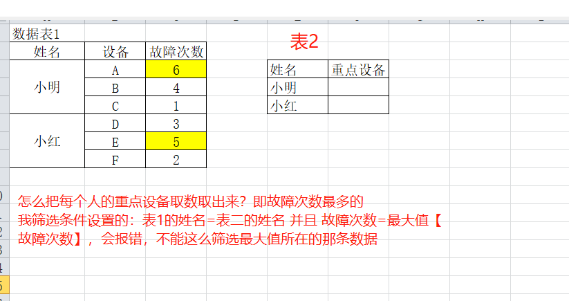 如何获取来源表中最大值信息-综合交流区论坛-低代码平台-本牛千智|专注WorkFine