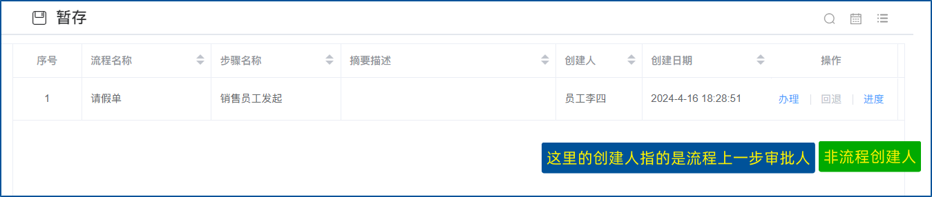 审批流程的创建人不是发起人-本牛千智|专注WorkFine