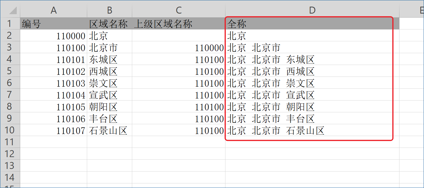 通过地区表生成地区全称-综合交流区论坛-低代码平台-本牛千智|专注WorkFine