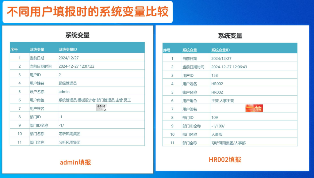 系统变量的深入探究-开发笔记论坛-低代码平台-本牛千智|专注WorkFine